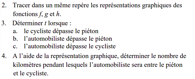 Fonctions affines: Exercice 43