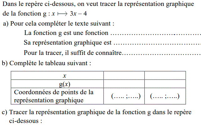 Fonctions affines: Exercice 18