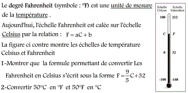 Fonctions affines: Exercice 42