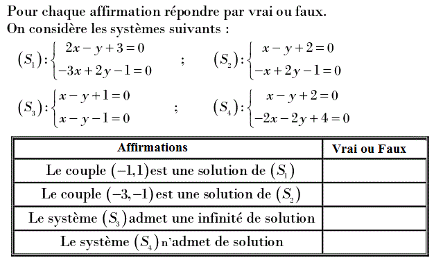 QCM: Exercice 45