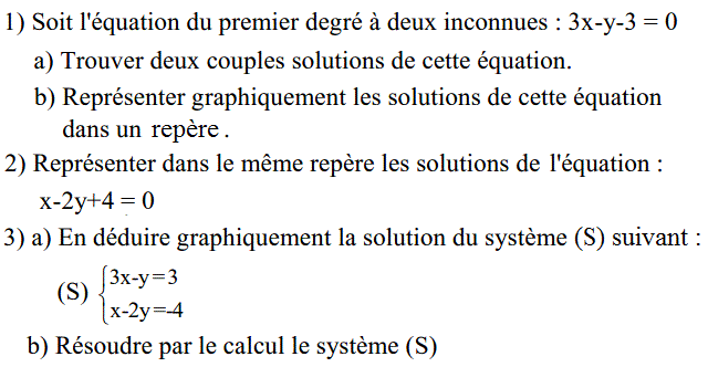 Système de deux équations: Exercice 16