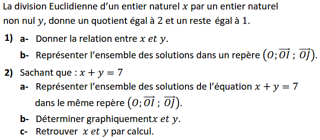 Système de deux équations: Exercice 22