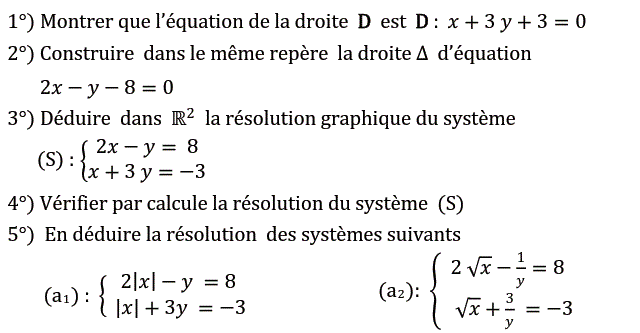 Système de deux équations: Exercice 27