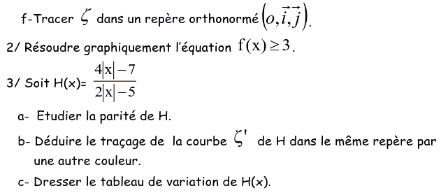 Fonctions: Exercice 48