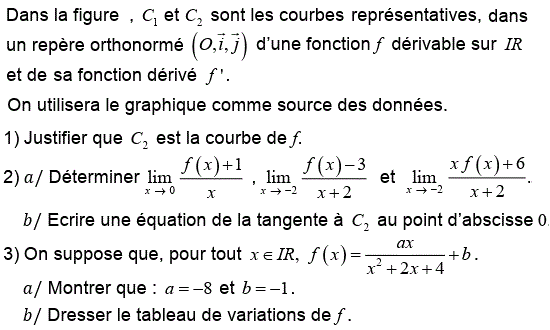 Dérivabilité: Exercice 51