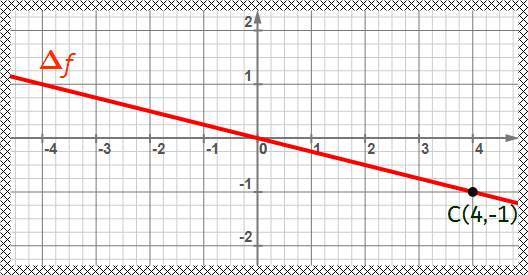 solution de l'exercice n°16