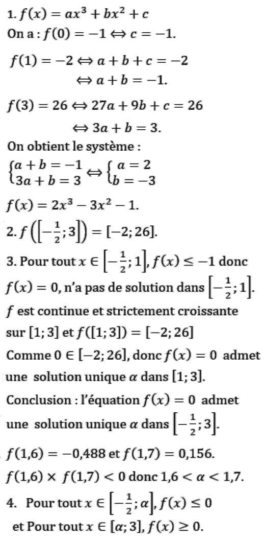 solution Th. des valeurs intermédiaires  (image1)